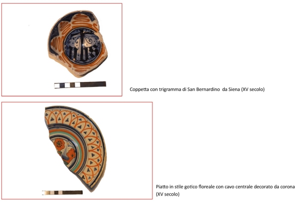 Frammenti di ceramiche del XV secolo rinvenute negli scavi