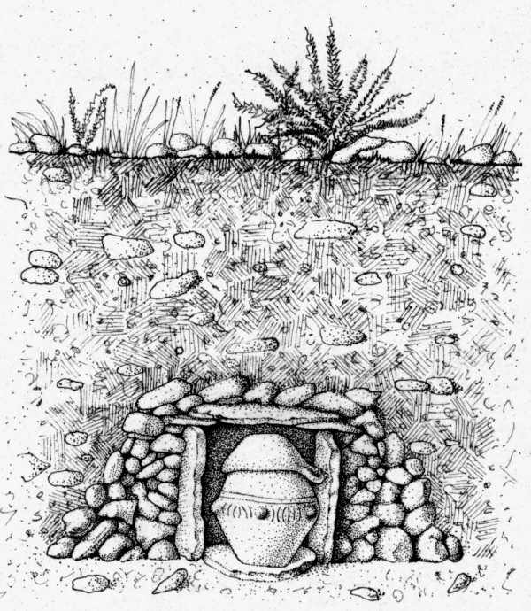Ricostruzione di sepoltura con vaso biconico utilizzato come ossuario